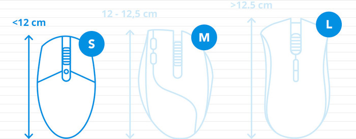 HP Souris Ergonomique Inclinable 720M Noir visuel fournisseur