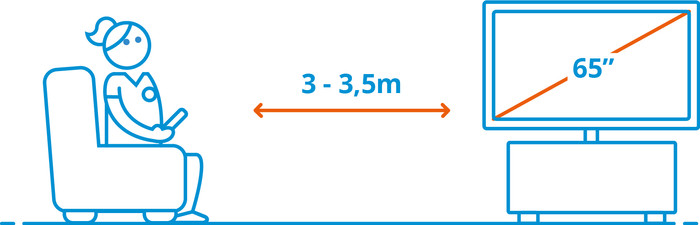 Hisense 65'' ULED Mini-Led U8Q (2025) visual Coolblue 2