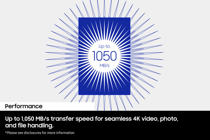 Samsung T7 Resurrected Portable SSD 1 To visuel fournisseur