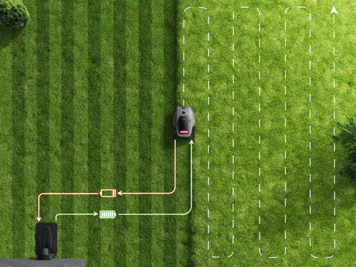 Mova LiDAX Ultra 800 visual leverancier