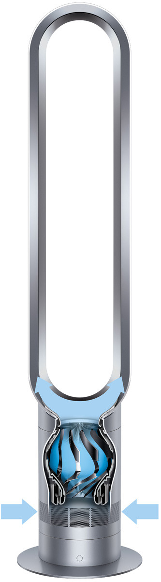 Dyson AM07 White/Silver null