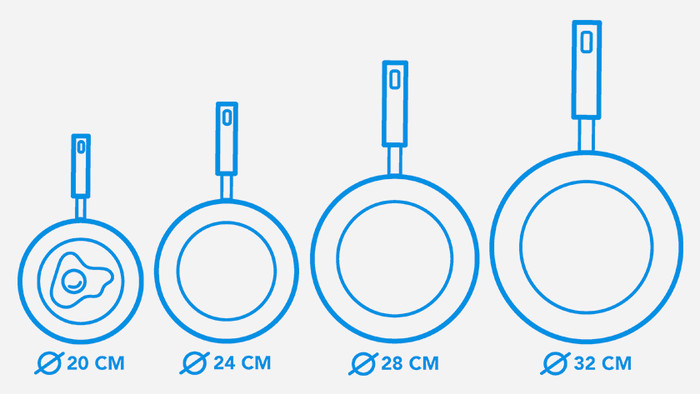 Tefal Excell'Cook Hapjespan 24 cm + deksel visual Coolblue 3