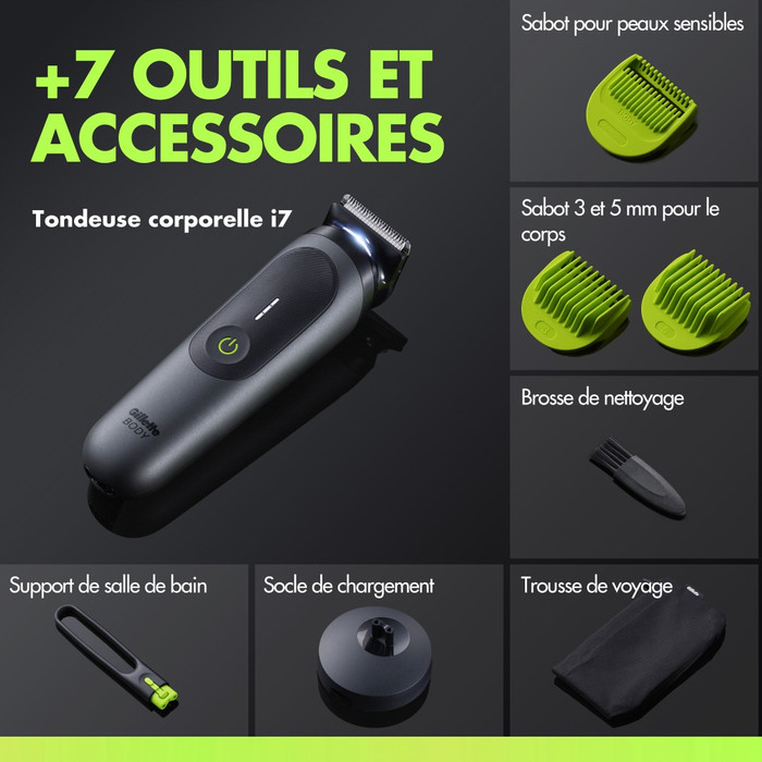 GilletteLabs i7 Body + Intimate accessoire