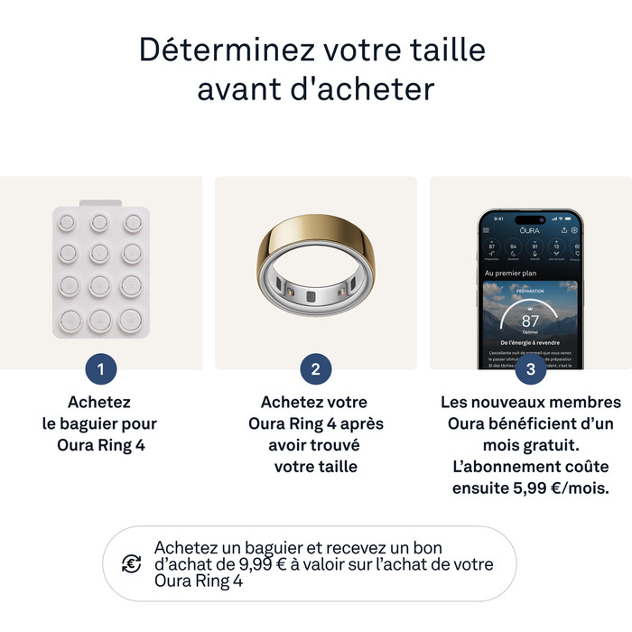 Oura Ring 4 Set de Mesure visuel fournisseur