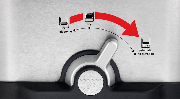 Tefal Oleoclean Pro Inox & Design 3,5L FR8040 null