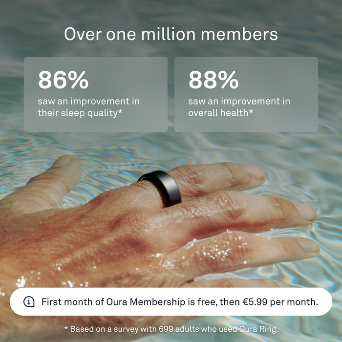 Oura Ring 4 Size 15 Gray visual supplier