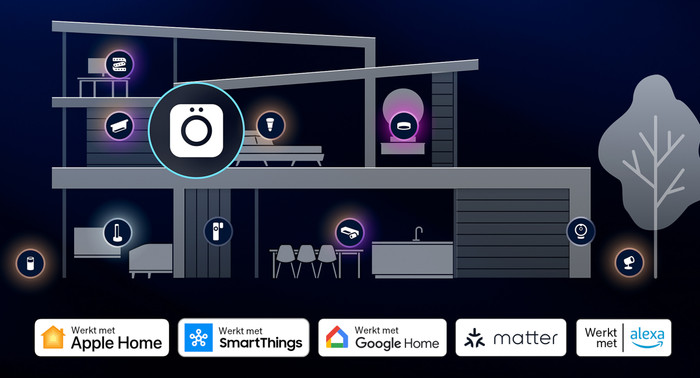 Philips Hue Festavia LED Lichtslinger 8,5 meter Duo Pack visual leverancier