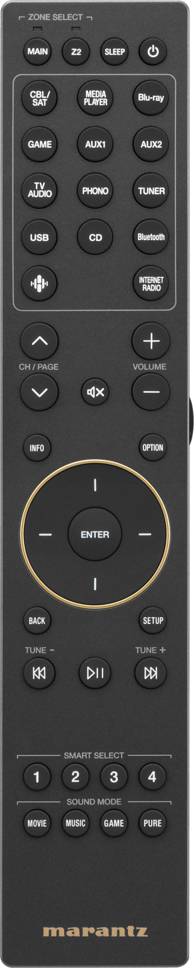 Marantz CINEMA 70s SERIE 2 Zwart accessoire