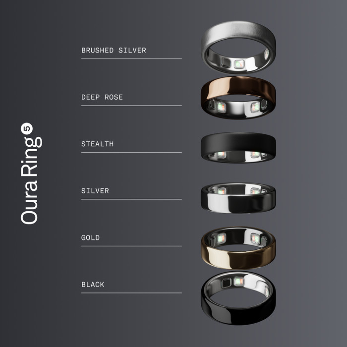 Oura Ring 5 Taille 6 Stealth visuel fournisseur