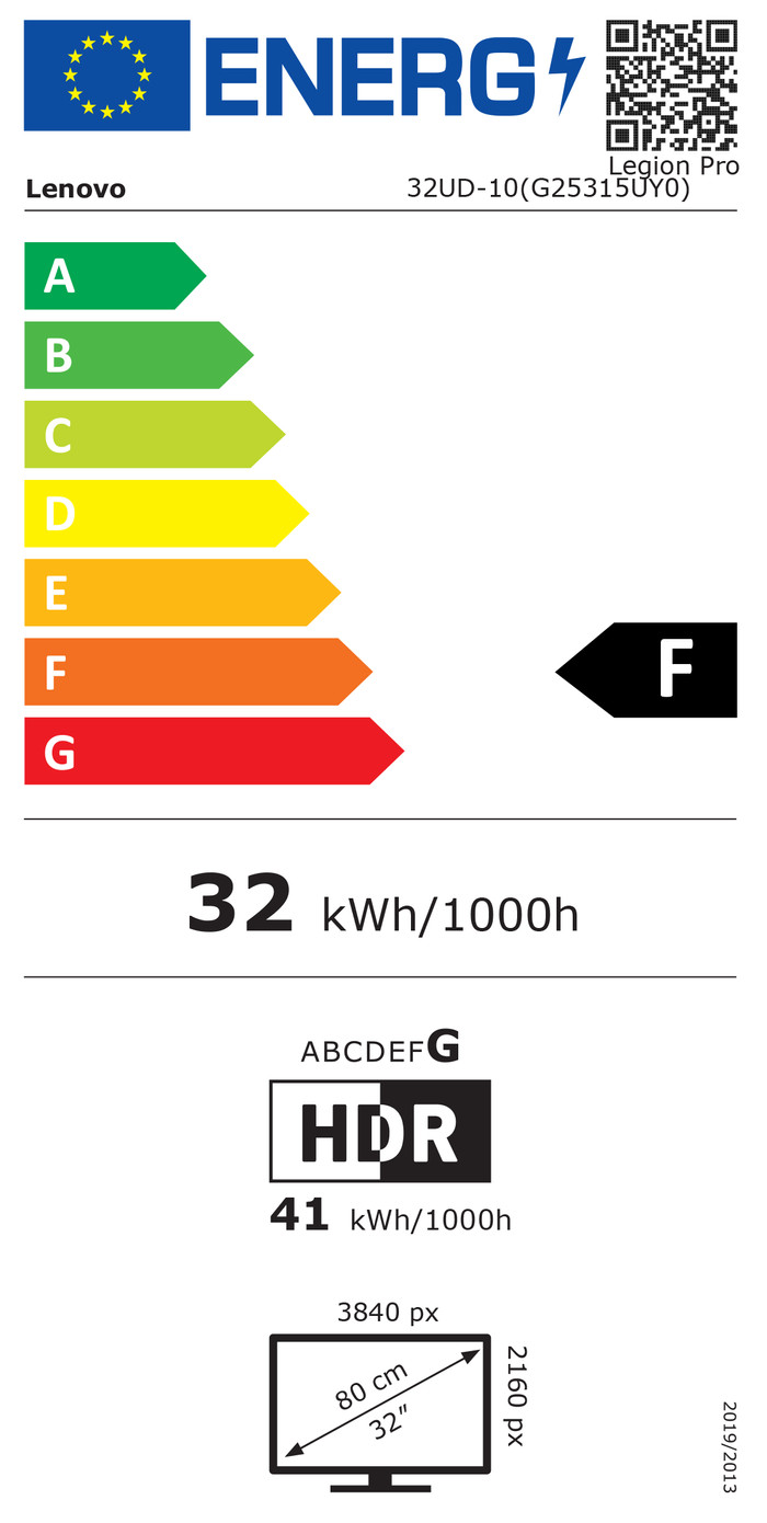 Lenovo Legion Pro 32UD-10 QD-OLED energielabel