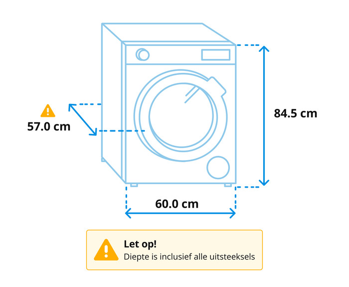 Beko BM5DFT4941B IronFinish - 9/6 kg visual Coolblue 1