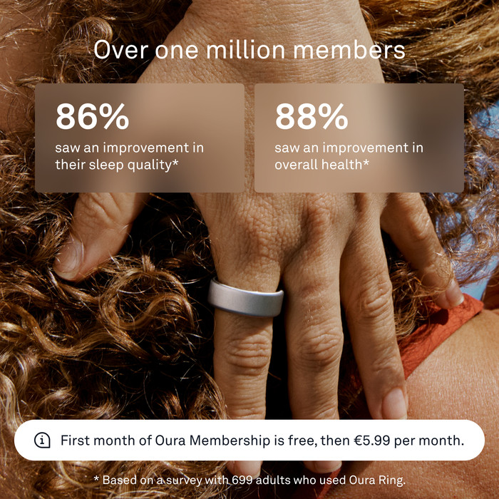 Oura Ring 4 Size 11 Matte Silver null
