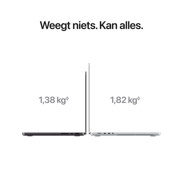 Apple MacBook Pro PROLED 14 inch M5 Pro (15 CPU / 16 GPU) 24GB/1TB Zwart QWERTY visual leverancier