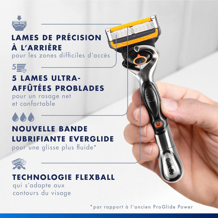 Gillette Proglide Power visuel fournisseur