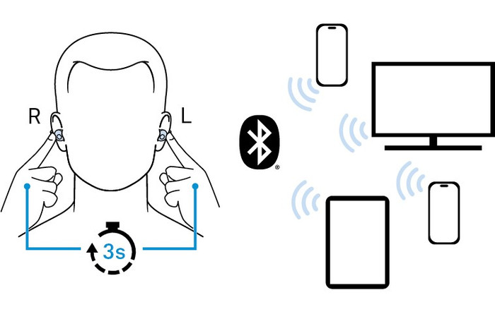 Sennheiser Accentum Clip Noir visuel fournisseur