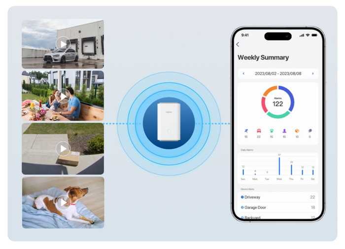 Reolink Home Hub Pro visual leverancier