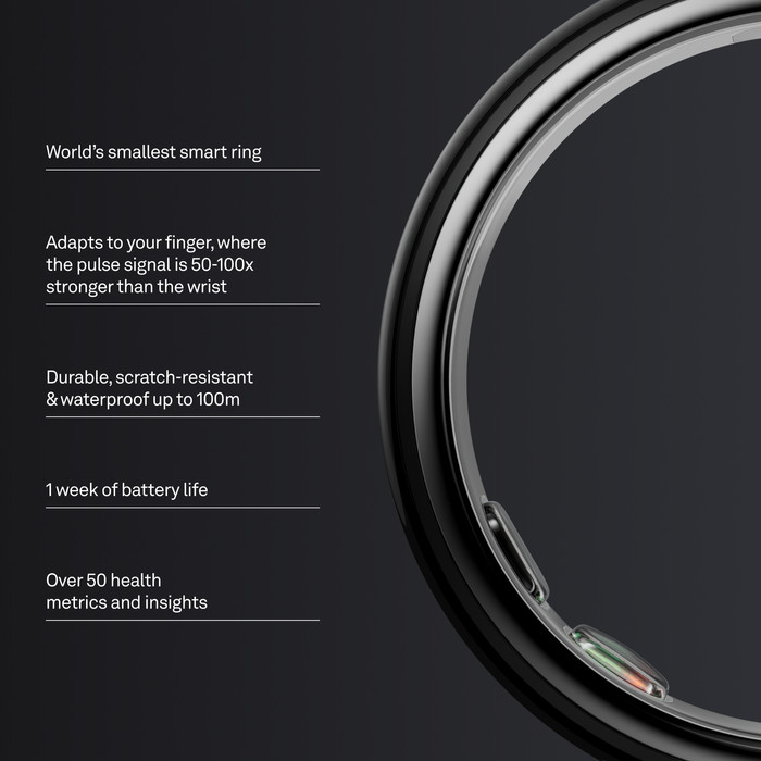 Oura Ring 5 Size 10 Black visual supplier