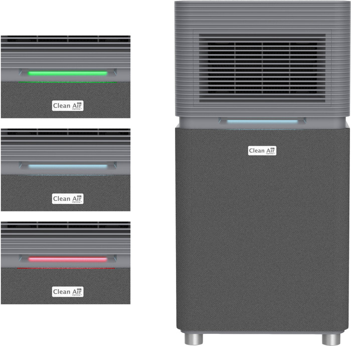 Clean Air Optima CA-906B Pro Smart visual leverancier