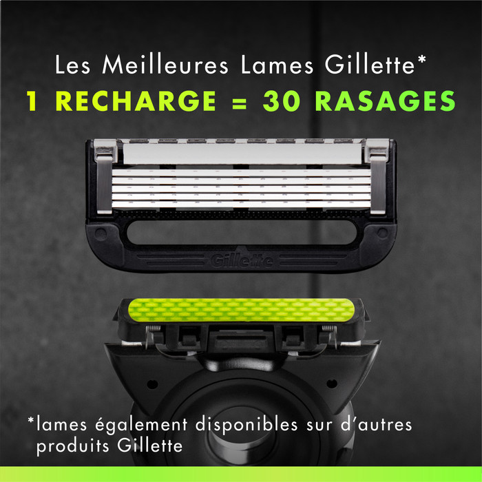 Gillette Labs détail
