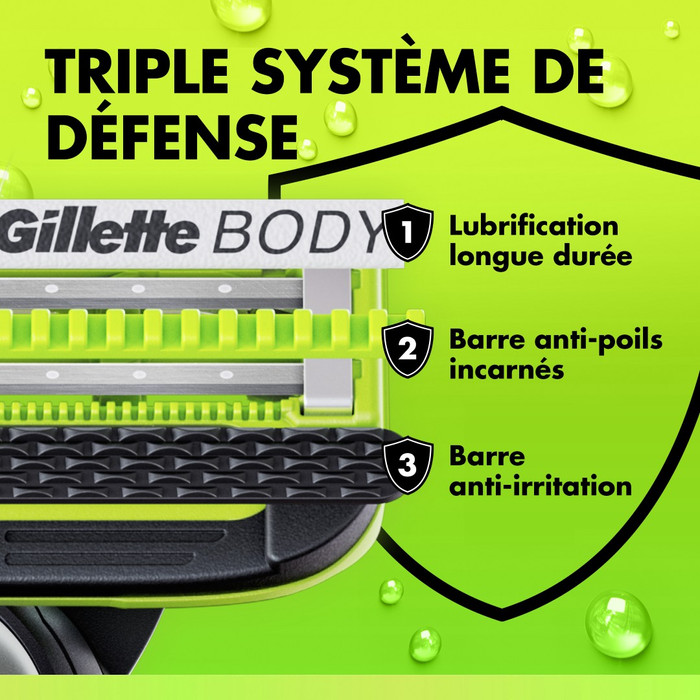 GilletteLabs Body Recharges de Rasoir (16 pièces) détail