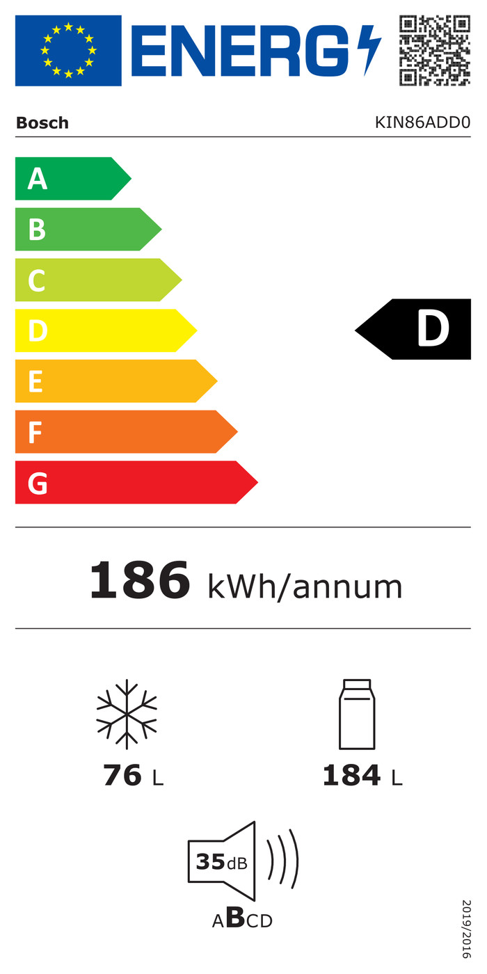 Bosch KIN86ADD0 classe énergétique