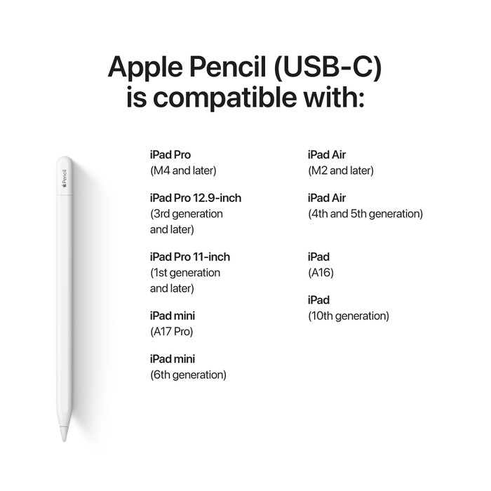 Apple Pencil met usb C visual leverancier