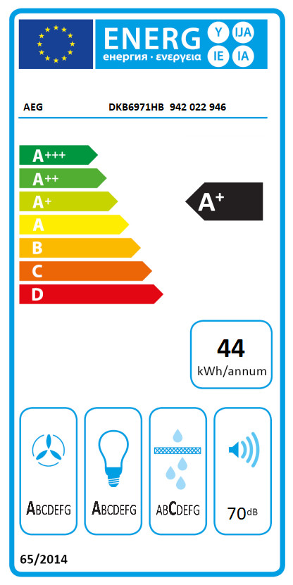 AEG DKB6971HB energielabel