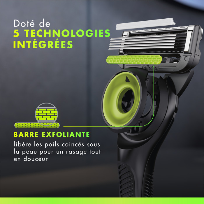 Gillette Labs détail