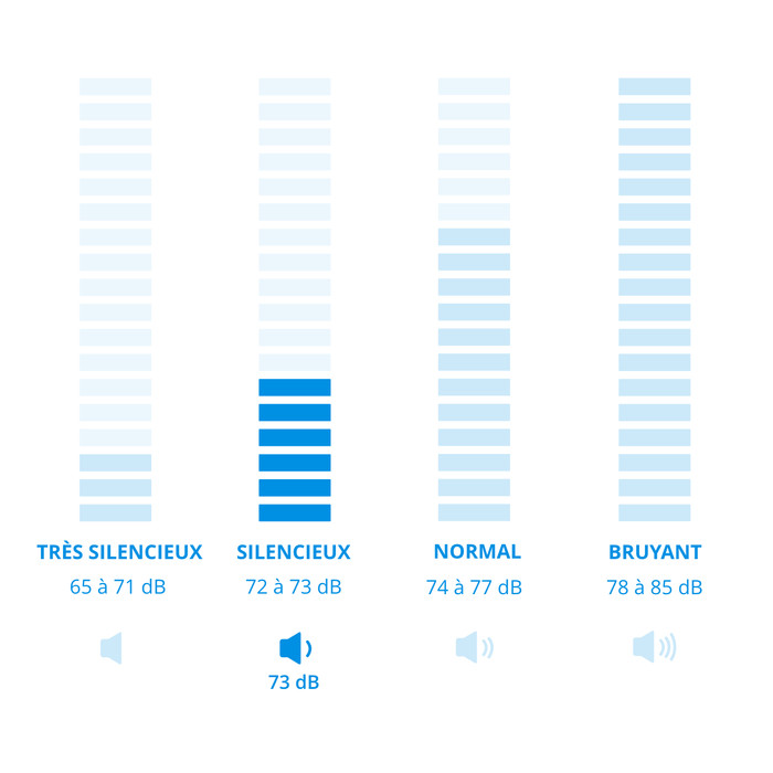 AEG LWR76144 ProSteam visuel Coolblue 2