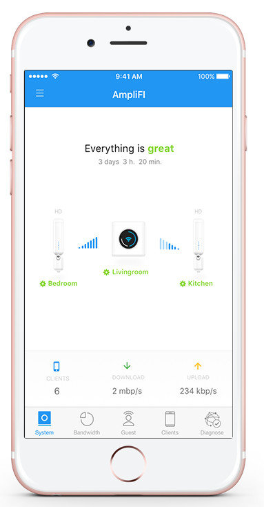 Ubiquiti AmpliFi AFi-P-HD mesh wifi uitbreiding visual leverancier