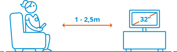 TCL QLED 32" A400 Pro (2026) visual Coolblue 2