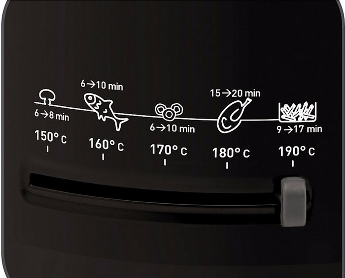 Tefal Simply One FF1608 détail
