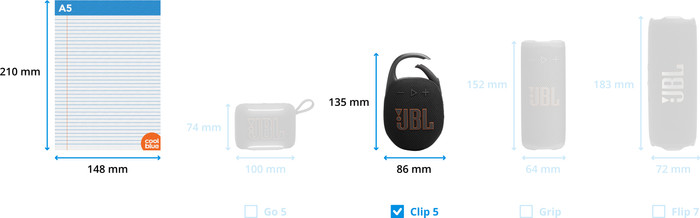 JBL Clip 5 Bleu Lot de 3 visuel Coolblue 1