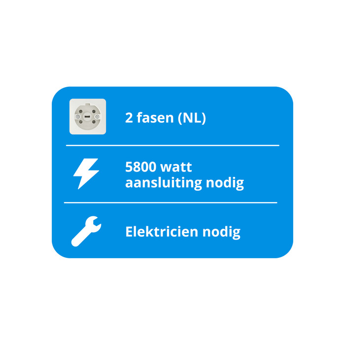ETNA FI460WIT visual Coolblue 1