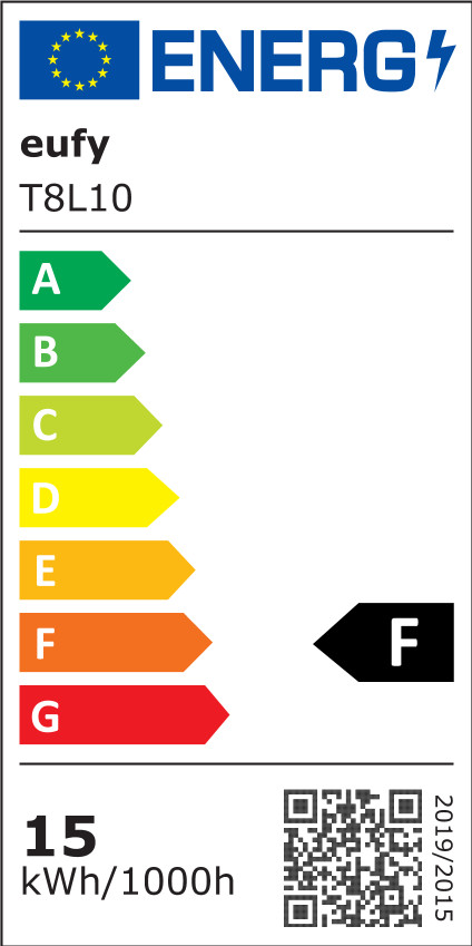 Eufy Outdoor String Lights E10 energielabel