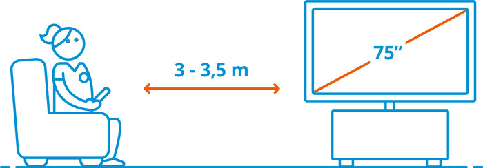 Philips 75'' MLED810 4K (2025) visuel Coolblue 2