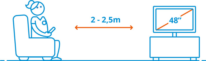 Philips Ambilight 48'' OLED760 4K (2025) + JBL Bar 300 M2 Zwart visual Coolblue 2