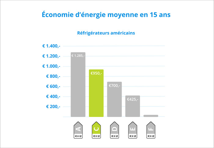 ETNA AKV6178RVS visuel Coolblue 2