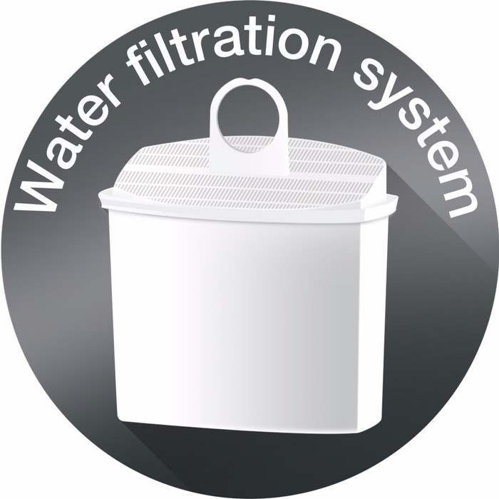 Braun PurEase KF3120BK visual supplier