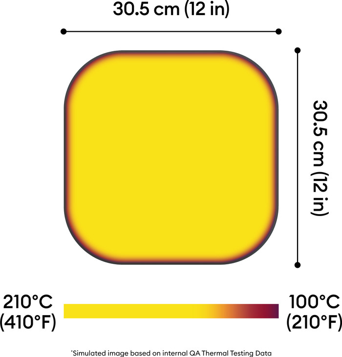 Cricut Autopress 2 (30x30cm) product in use