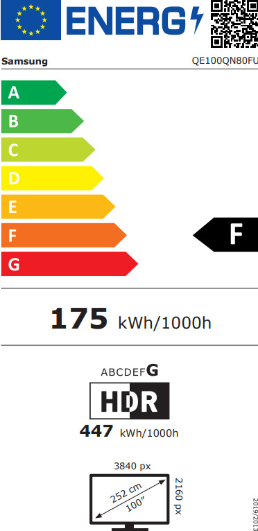 Samsung 100" Neo QLED 4K QN80F (2025) energielabel