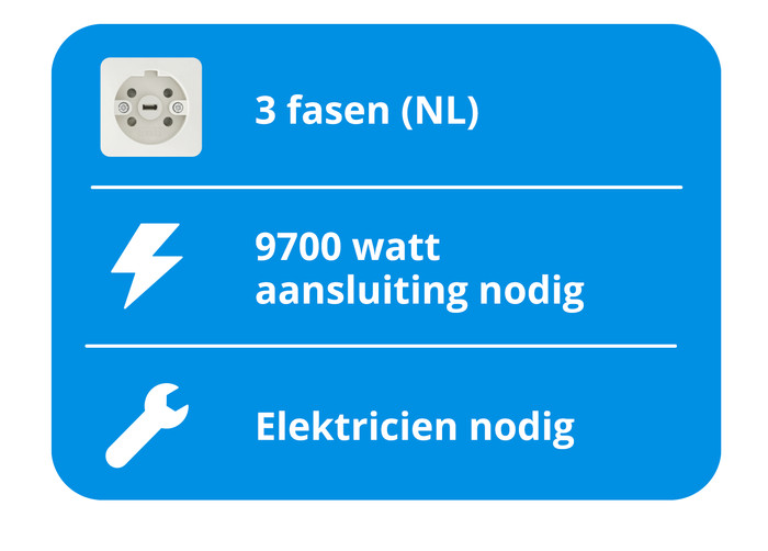 Beko FBMA6930GW AeroPerfect visual Coolblue 1