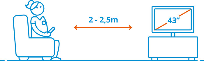 Samsung 43 inches QLED Q7F4 4K (2025) visual Coolblue 3