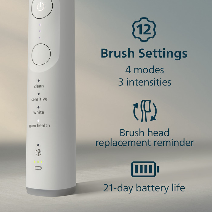 Philips Sonicare Series 7500 HX7420/12 Wit detail