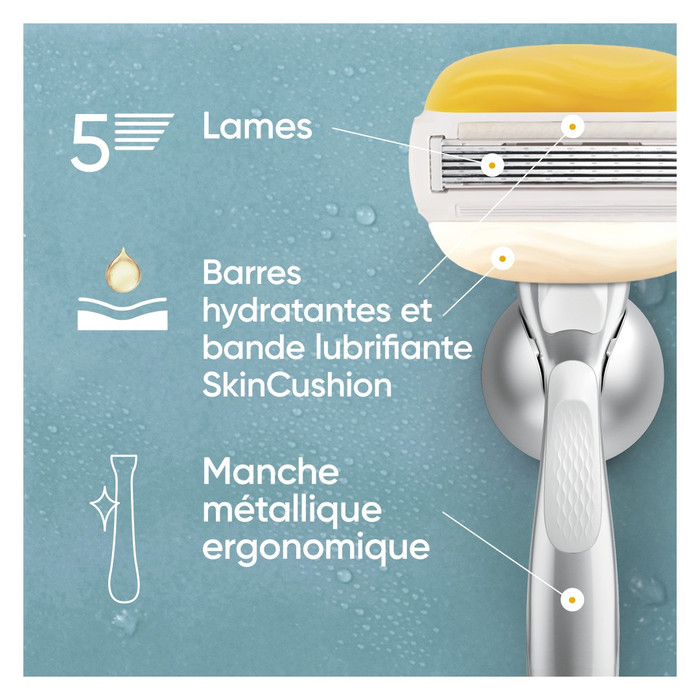 Gillette Venus Pro ComfortGlide détail