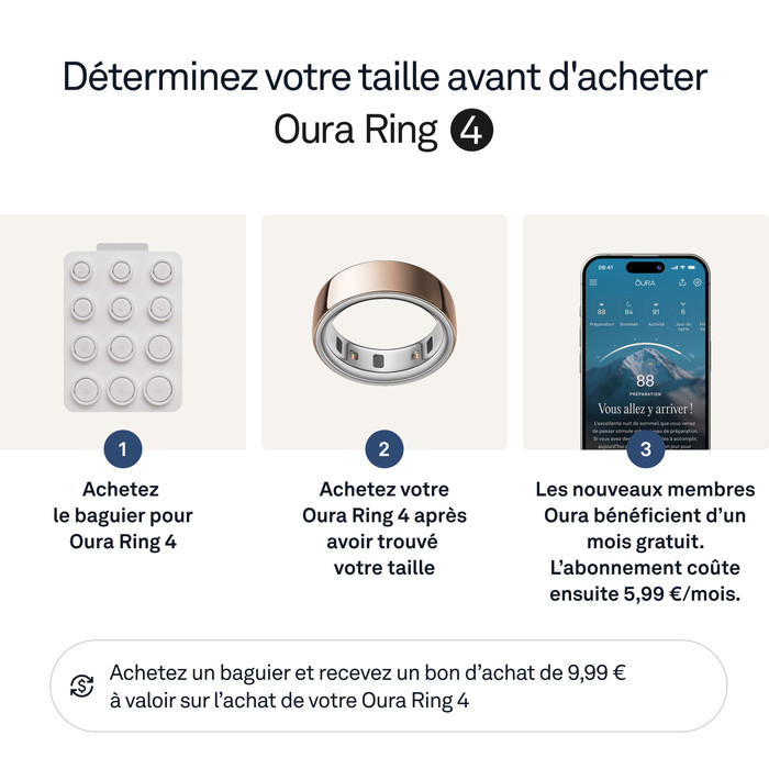 Oura Ring 4 Taille 8 Or Rose visuel fournisseur