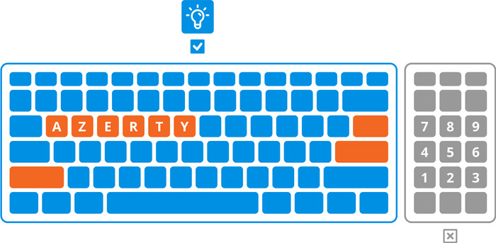 Lenovo Yoga Pro 7 OLED Copilot+ PC 15ASH11 83W5001PMB Azerty visual Coolblue 1