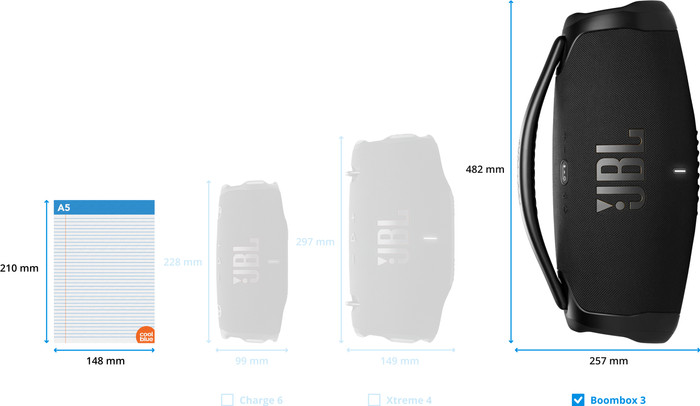 JBL Boombox 3 Noir visuel Coolblue 1