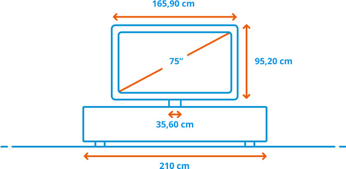 Samsung Micro RGB 75" R95H (2026) + Samsung HW-Q990H (2026) visual Coolblue 1
