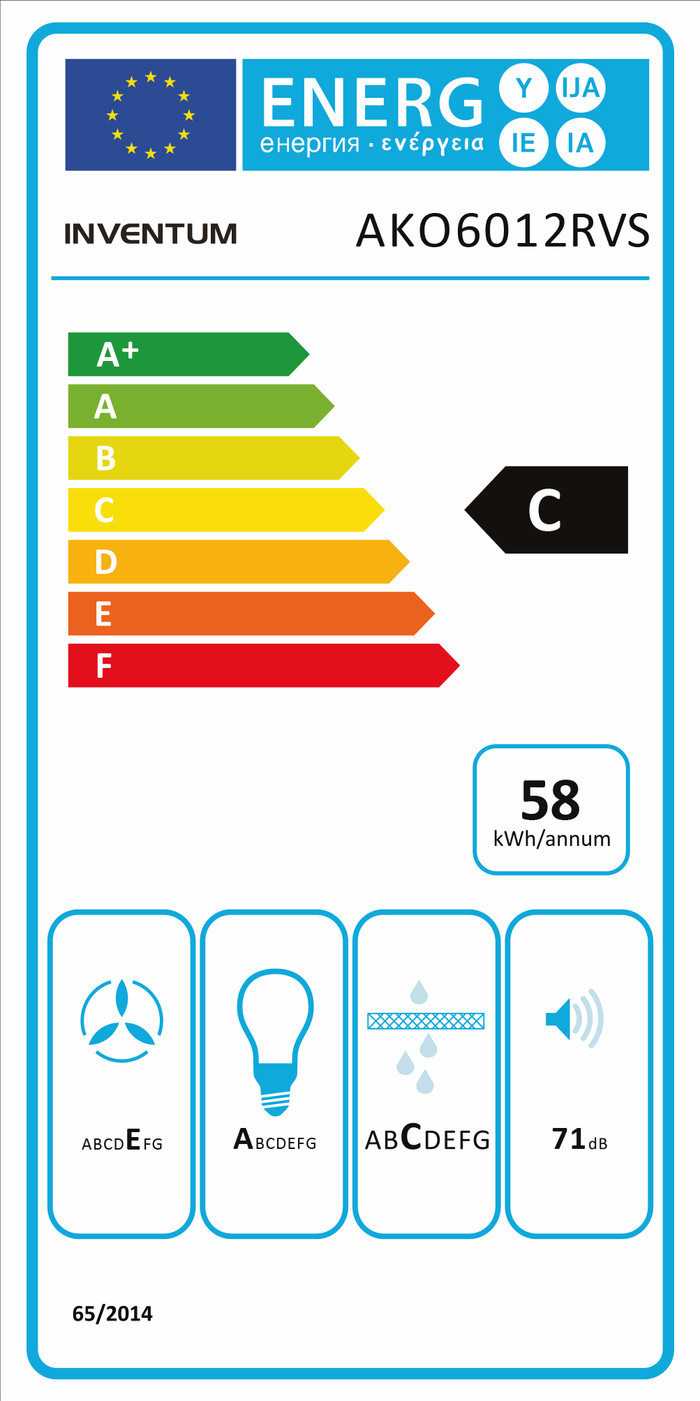 Inventum AKO6012RVS classe énergétique